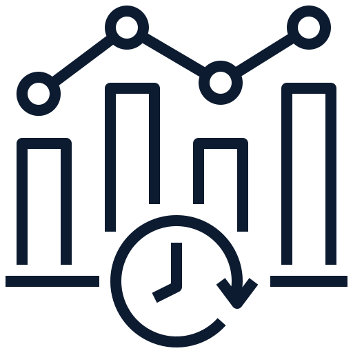 Real-Time Market Data